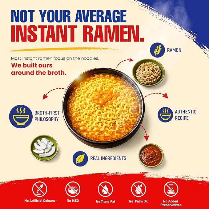 Laksa Ramen Noodles