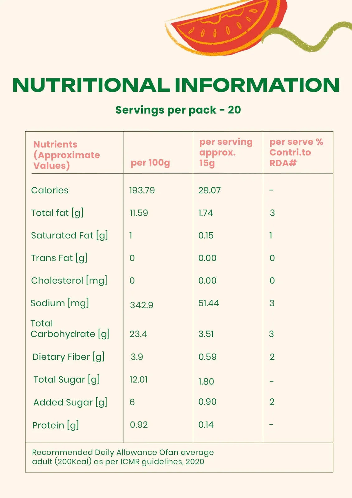 NUTRITIONAL_INFORMATION_23a3f3ae-0e39-43a6-adbc-f05d921dfb4f - Sausome
