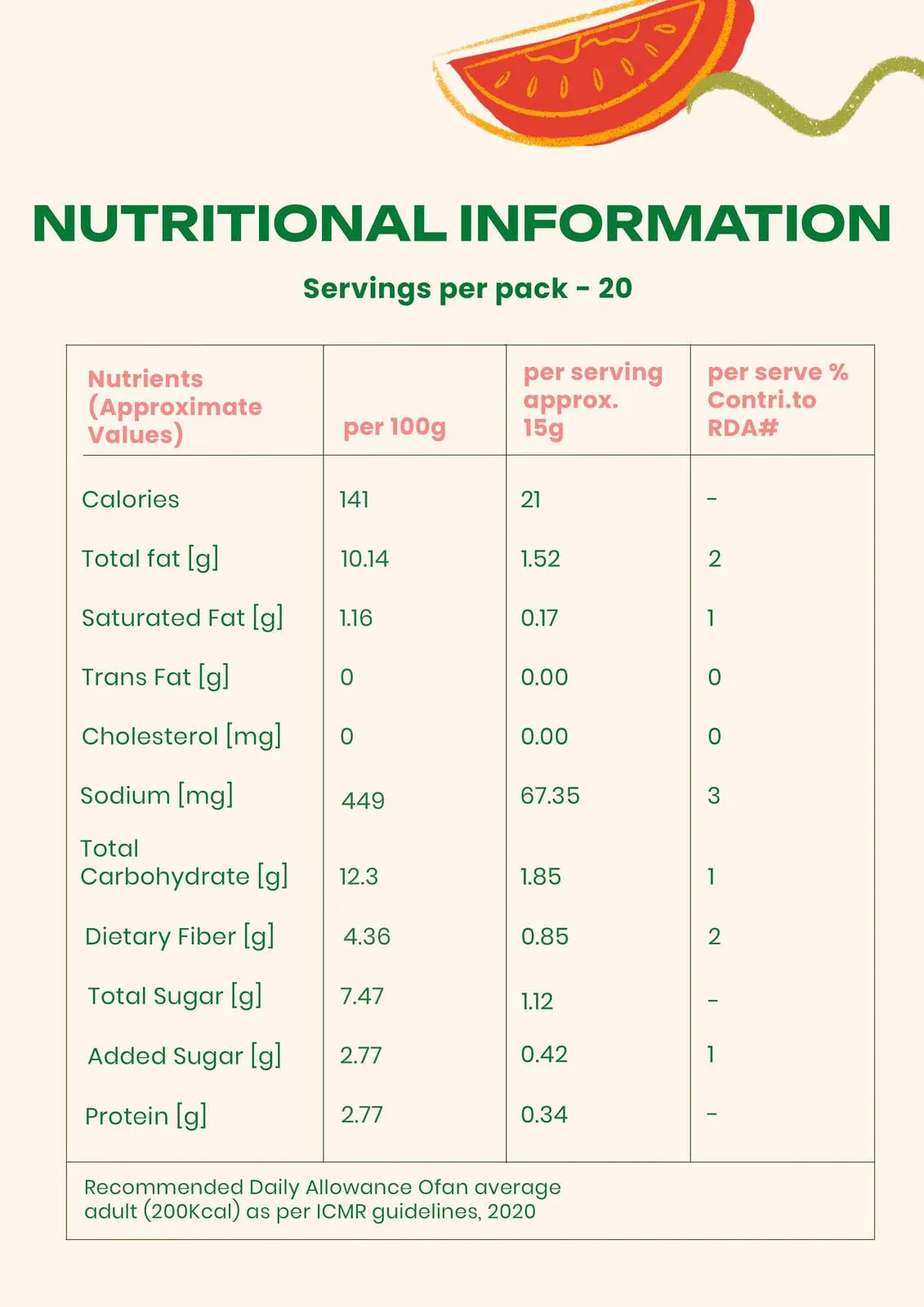 NUTRITIONAL_INFORMATION_4758eeb3-a2c8-4adc-a2f5-9368da3153a0 - Sausome